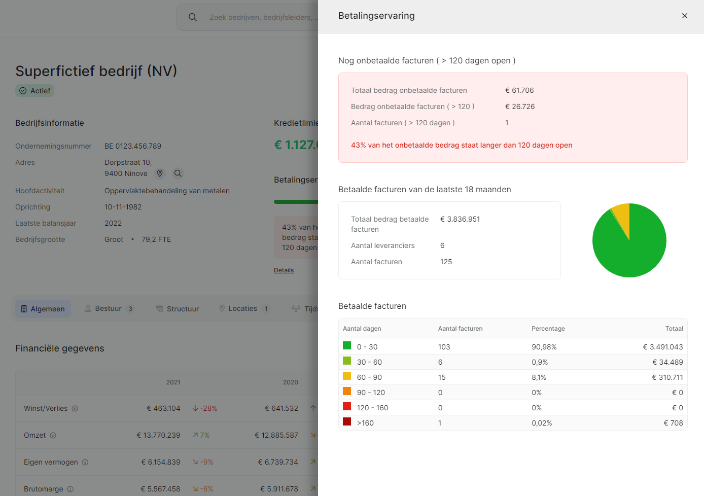 Liza.nl Betalingservaring
